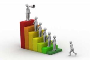 Strategi Pemasaran Authority