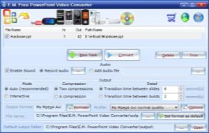 2. Gunakan Gambar/ Video Yang Relevan