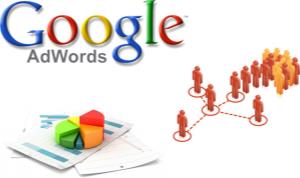 2. Pasang Iklan di Google Adwords