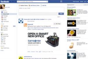 1. Right-hand Side Ads