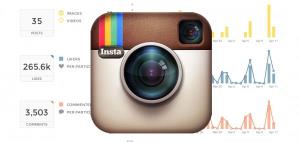 2. Tetapkan Target Audien yang Sesuai