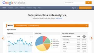 4. Tidak Memiliki Tools Untuk Menganalisa Website dan Melacak Goal Anda