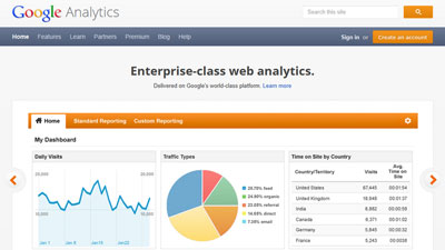 4. Tidak Memiliki Tools Untuk Menganalisa Website dan Melacak Goal Anda