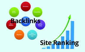 6. Membangun Backlinks Dengan Cara Yang Salah