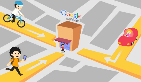 Pentingnya Google Ads di era Globalisasi