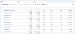 Jasa Facebook Ads dan Instagram Ads Wolacom