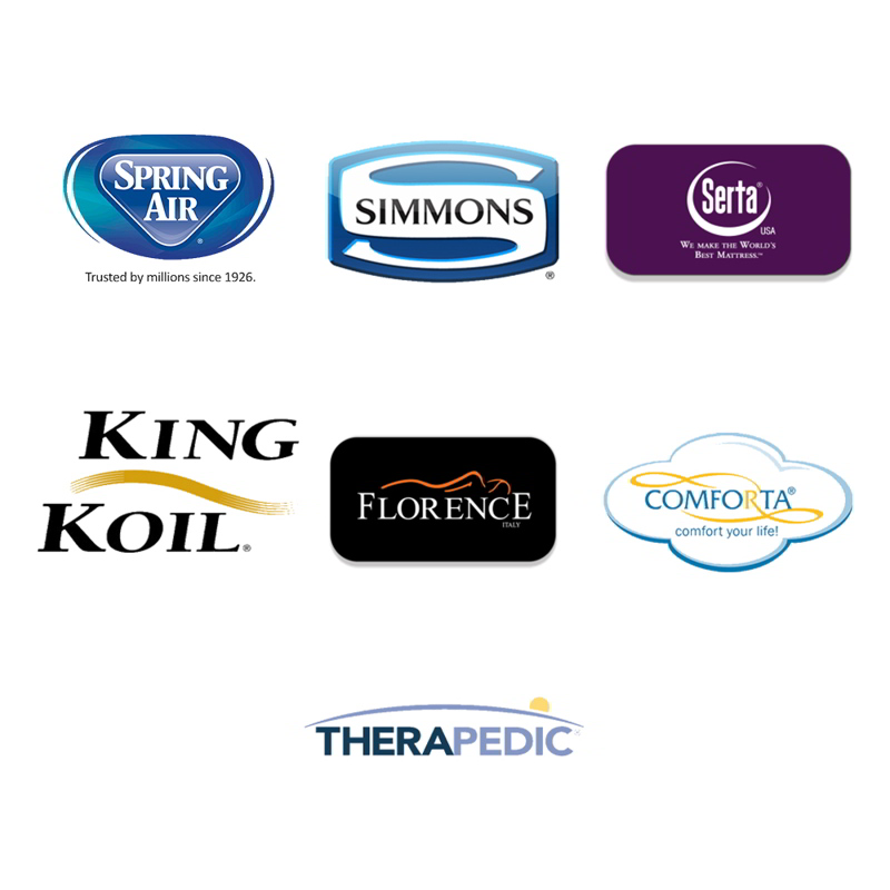 Tersedia Berbagai Macam Merk Spring Bed