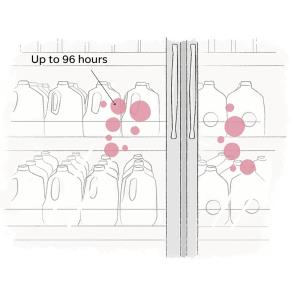 Virus Corona Pada Permukaan Botol
