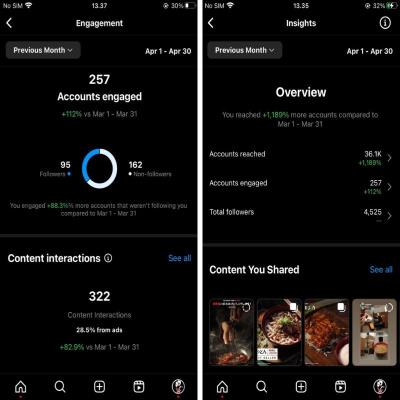 Portofolio Jasa Kelola Instagram 31040906104