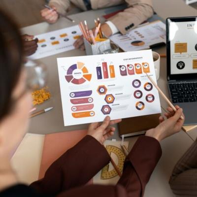 1. Menentukan tujuan dan KPI